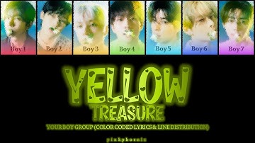 [Your boy group - 7 members] ☾ YELLOW BY TREASURE ☽ || LINE DISTRIBUTION & COLOR CODED LYRICS