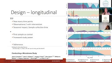 Overview of the microbiome data - Ilze Elbere