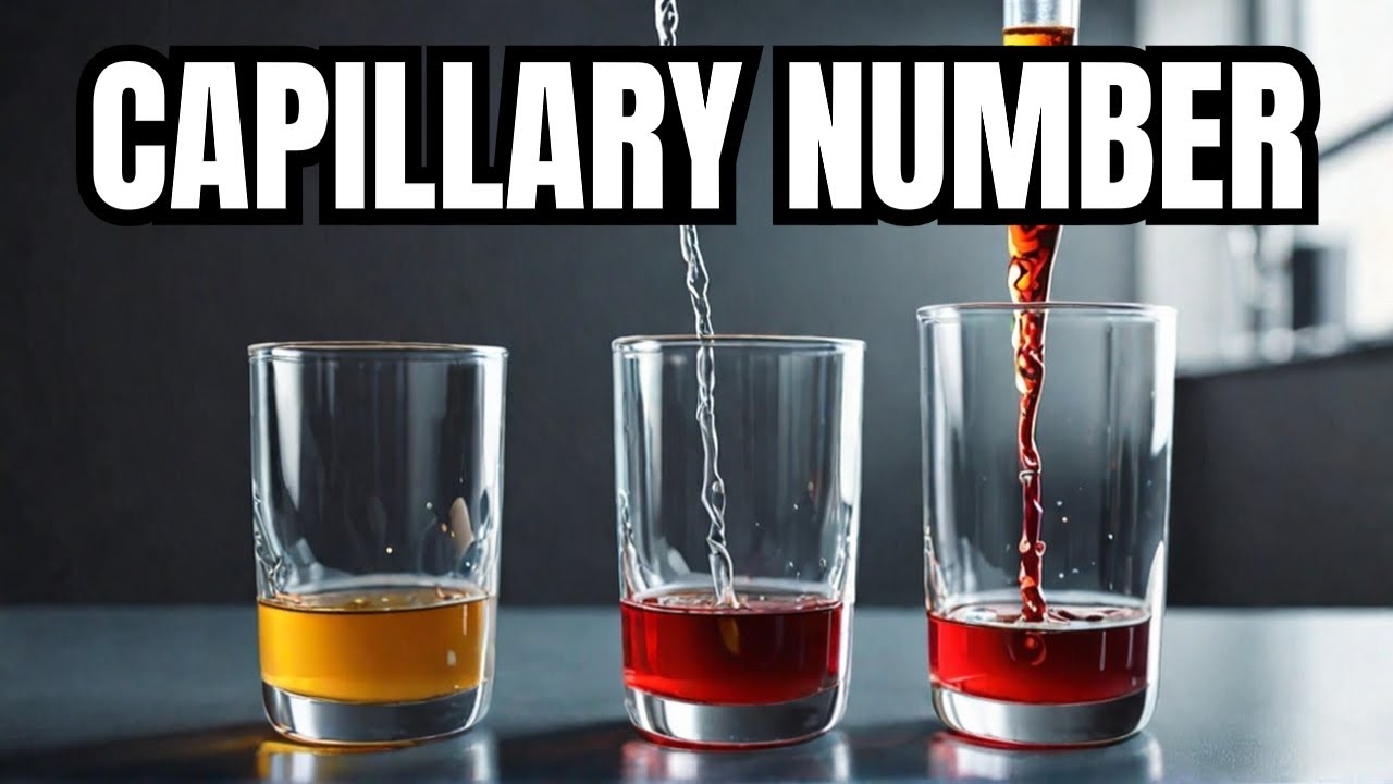 Understanding the Capillary Number in Fluid Dynamics