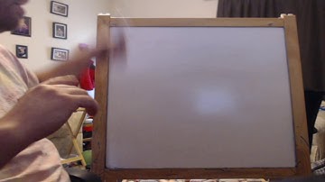 5th Grade Math: Order of Operations Word Problems 3