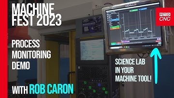 Absolute process control with Caron Engineering’s TMAC adaptive tool monitoring system