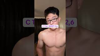 GH secretagogues Tier List