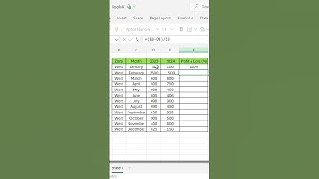 HOW TO CALCULATE PROFIT AND LOSS PERCENTAGE IN EXCEL #excel #exceltutorial #excelhacks #exceltricks