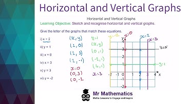 Horizontal and Vertical Straight Line Graphs - Mr Mathematics