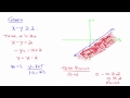 Understanding and Graphing Linear Inequalities