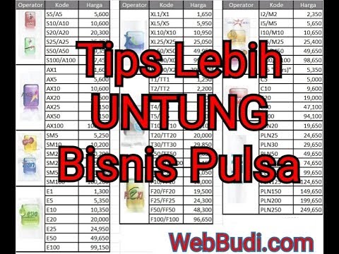 MURAH BANGET!!! REVIEW HARGA PULSA, PAKET DATA, TOKEN PLN, OVO, DANA, APLIKASI LANGITPAY. 