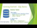 Microsoft SQL Database - Deleting a table