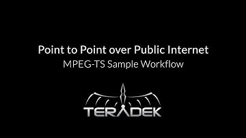 Cube - Point to Point: MPEG-TS Sample Workflow