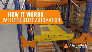 Pallet Shuttle: How it Works!