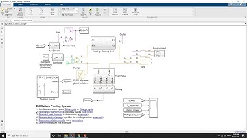 Design and Implementation of Electric Vehicle (EV) Battery Cooling System Using Matlab Simulink