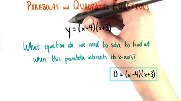 Intersecting the x Axis I - College Algebra