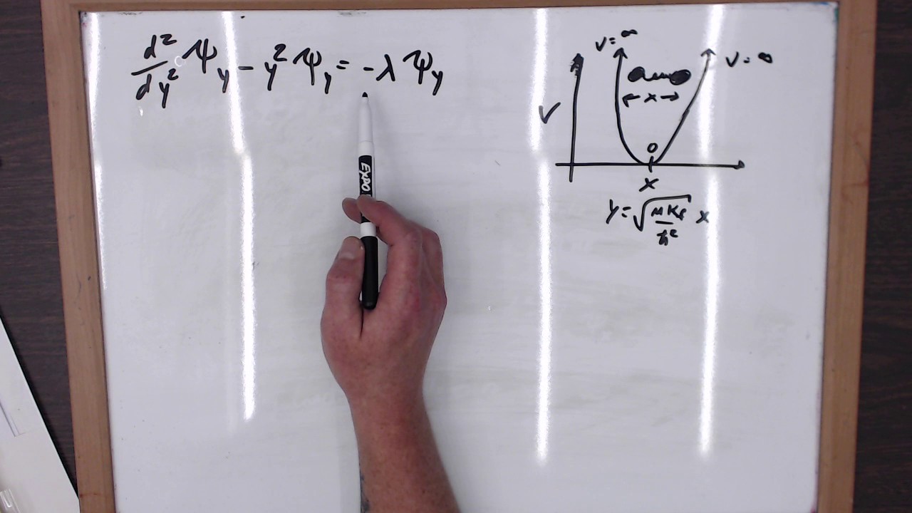 Vibrational Motion and the Harmonic Oscillator (Part 1) - YouTube