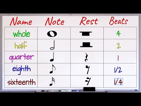 Musical Notes and Rests||Notes Rests in - YouTube