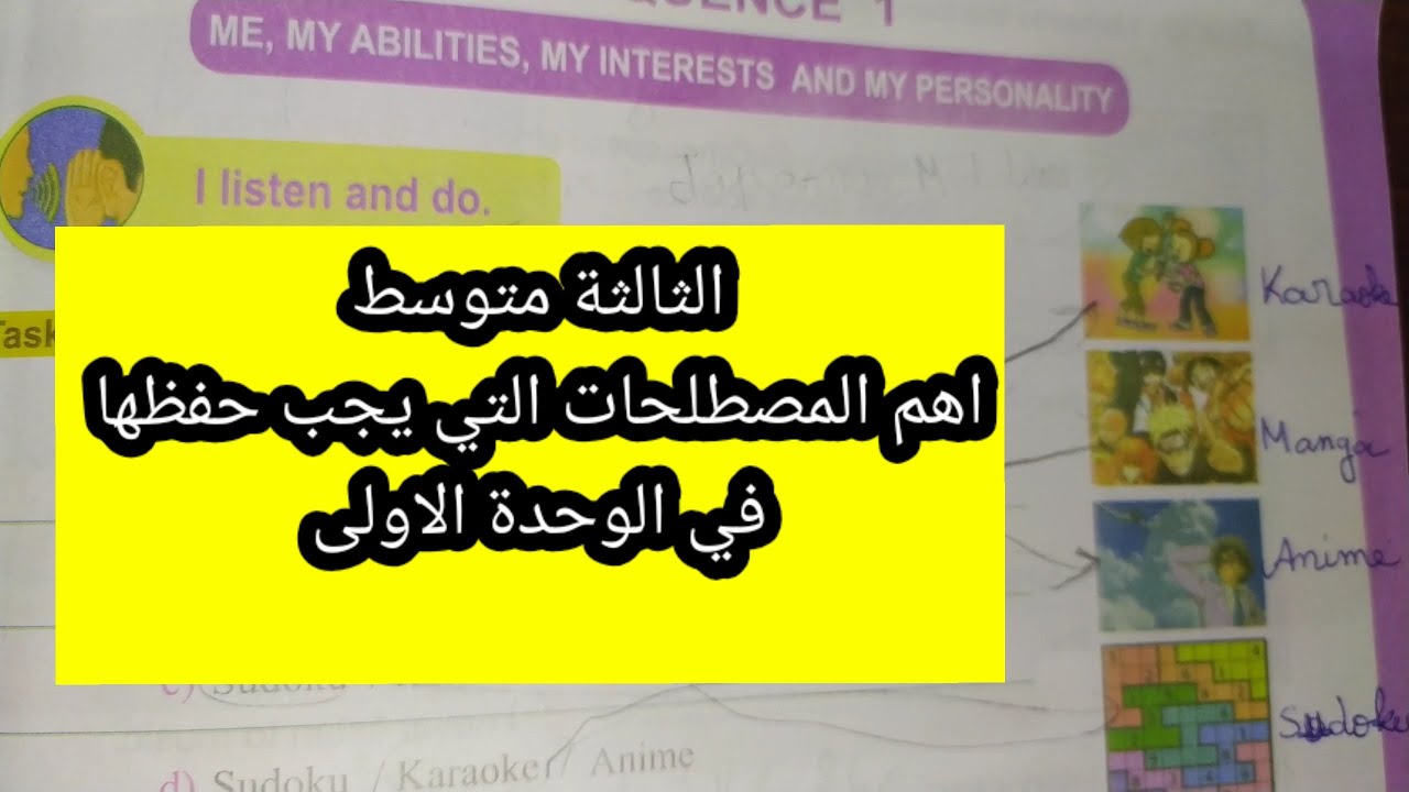 الانجليزية الثالثة متوسط كل المفردات التي يمكن دراستها في الوحدة الاولى