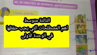 الانجليزية الثالثة متوسط كل المفردات التي يمكن دراستها في الوحدة الاولى