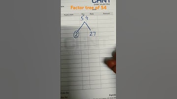 factor tree of 54