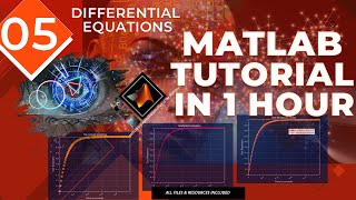 MATLAB Tutorial Video 05 : Solving Differential Equations Numerically in MATLAB