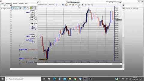 ArthaChitra -  How to code an automated strategy