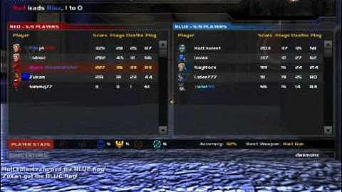 QL|iCTF Pub|thewOOkster|Dueling Keeps