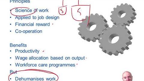 Management - CIMA E2