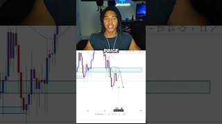Consistent 5 Figure PAYOUTS! #trading #daytrader #forex #daytrading #forextrading