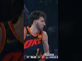 NBA In Season Tournament highlights #nba