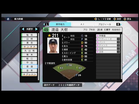 【プロスピ2022選手能力 / NPB PLAYER′S DATE】ヤクルト 49 渡邉大樹選手 SWALLOWS Daiki Watanabe