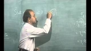 Mod-01 Lec-05 Introduction to Finite Element Method