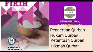 Qurban | MTs Kelas 9 Bab  I Penyembelihan Kurban dan Akikah | Pertemuan ke 2