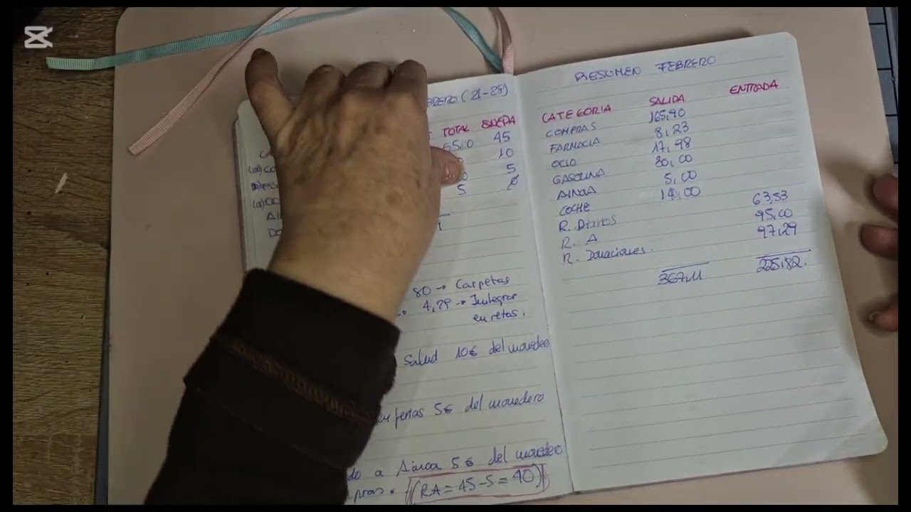 Dia de resumenes. Dinero de retos a sobres, resumen semana y mes. Vuelta al banco. 