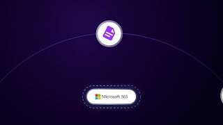 Optimize365 - Multi-Tenant M365 Security Management Demo