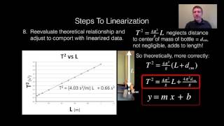 Celebrity 13.3 Finding g and more from Linearization of Pendulum Data Profile