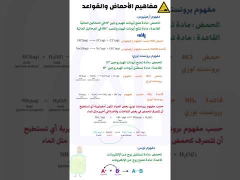 مفاهيم الأحماض والقواعد كيمياء