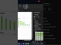 How to Chart edit in Excel