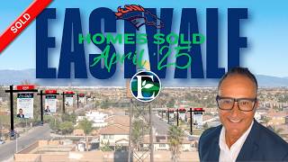 Is Now a Good Time to Buy in Eastvale? April 2026 Market Report