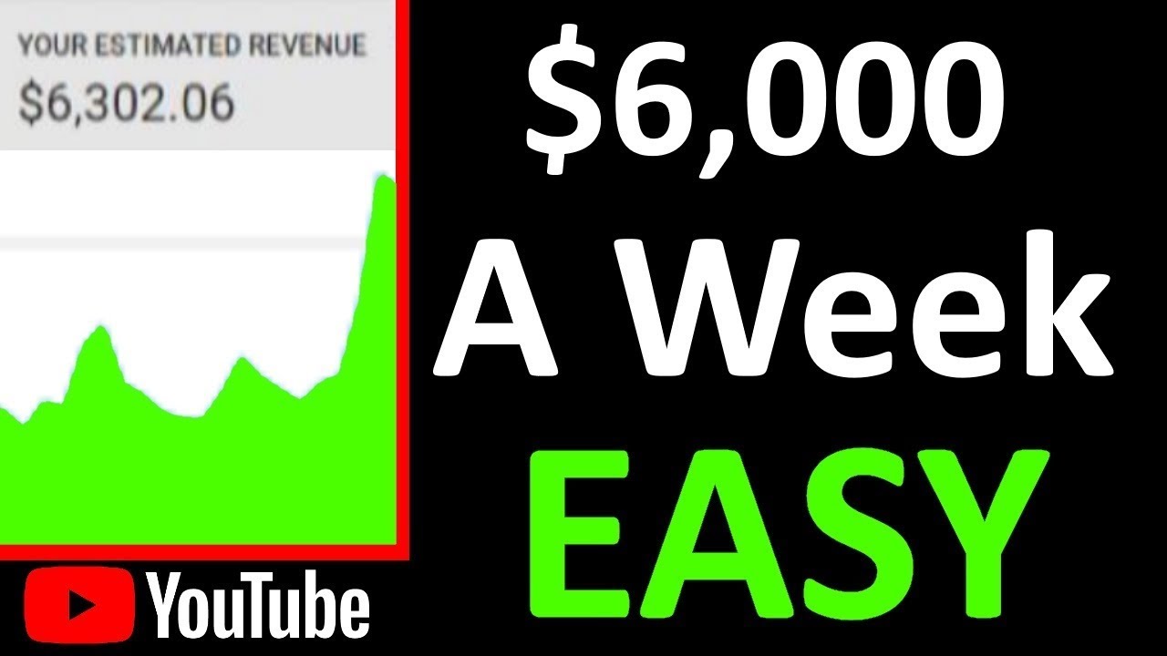 how do you make money on you tube videos