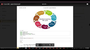Demystifying the Machine Learning Life Cycle: From Concept to Deployment Part :13