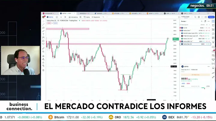 El mercado contradice los informes: Las bolsas han...