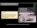 Metal and Non metal | Class X | Animation video | Perfect Study Point.