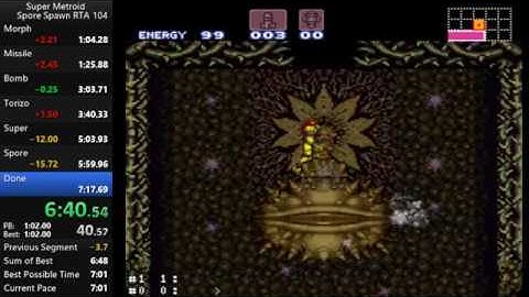 Super Metroid - Spore Spawn RTA in 7:03