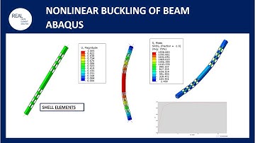 How to perform beam nonlinear buckling with Abaqus