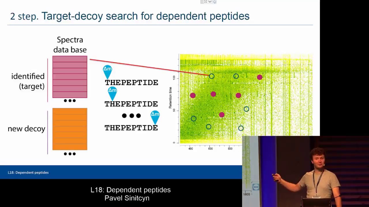 MQSS 2018 | L18: Dependent peptides | Pavel Sinitcyn - YouTube