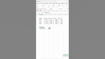 How to transpose data in excel from columns to rows #shorts