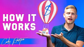 Balloon Mortgage | What Real Estate Investors NEED TO KNOW