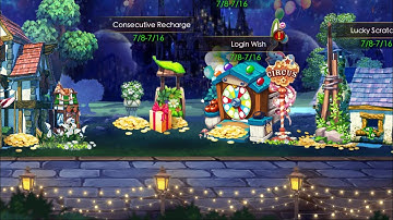 Legacy of Discord: Mid Summer’s Eve Event 8 July 12AM Reset