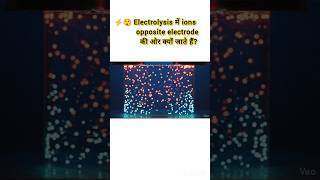 ⚡ Electrolysis में ions opposite electrode की ओर क्यों जाते हैं? 😲