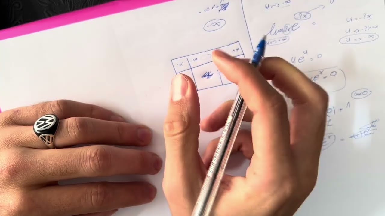 نهايات الدالة الأسية افهم ولا تحفظ ✅