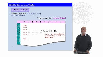 Distribución normal. Tablas |  | UPV