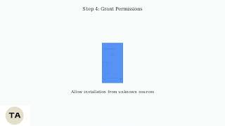 Можно ли пользоваться интернетом на Amazon Fire HD 10? Приложения и советы по использованию брауз... screenshot 1