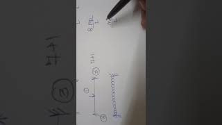 collapse load trick ||